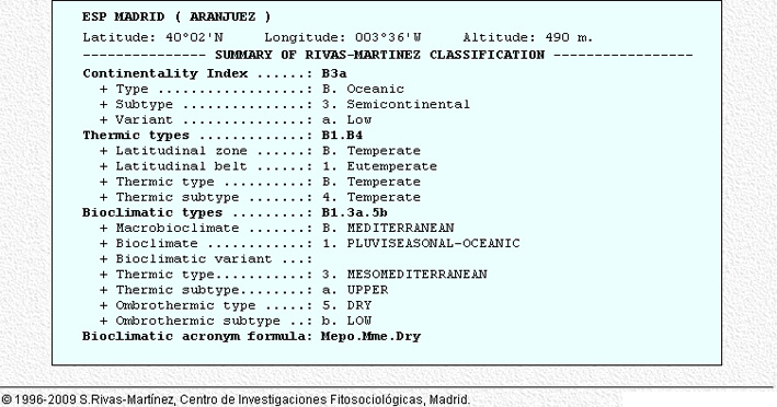 Summary of Rivas Martinez Classification 1933-1969 (37 years).jpg