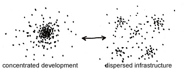 Land use concept.jpg