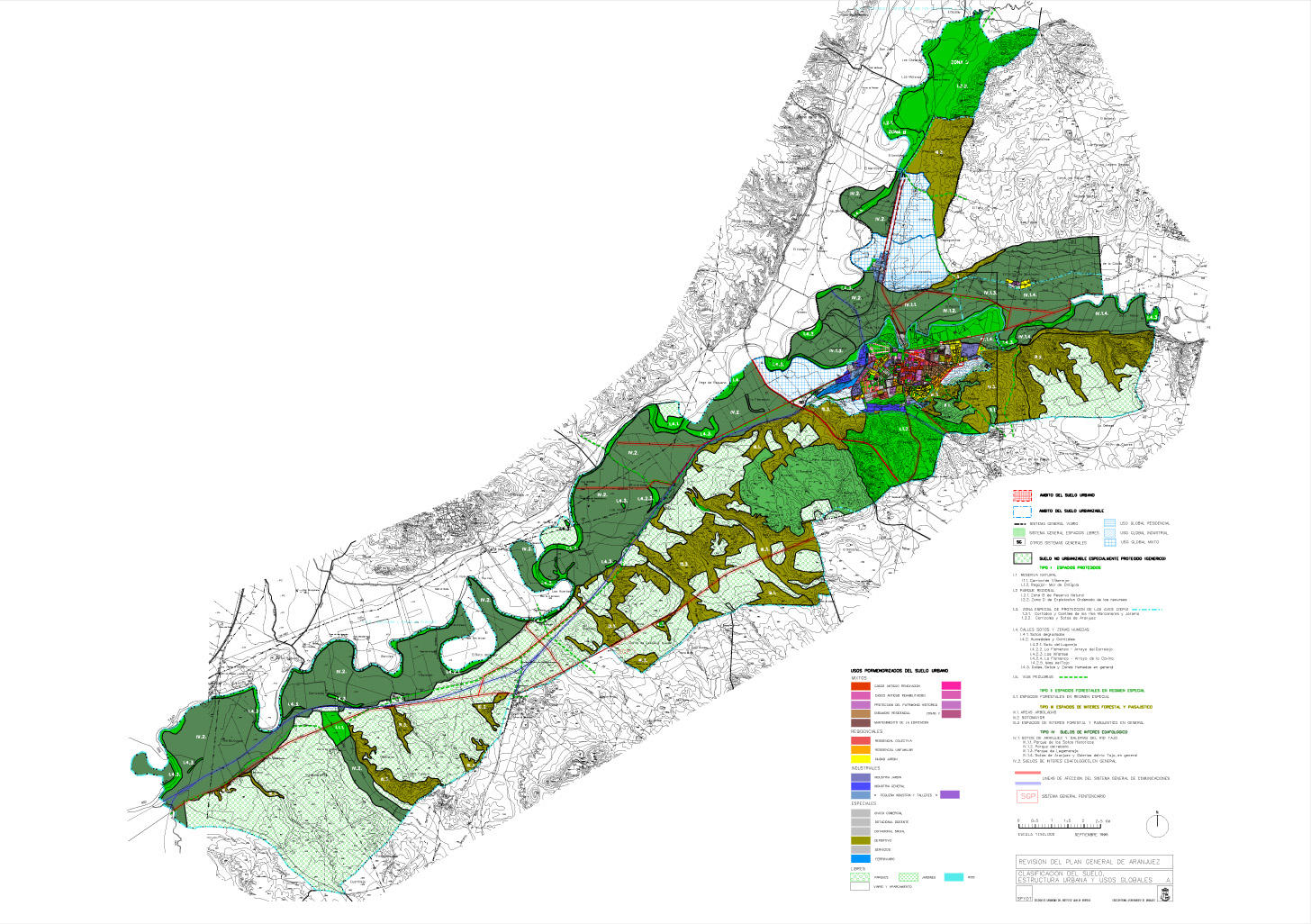 Aranjuez Land Categories.jpg