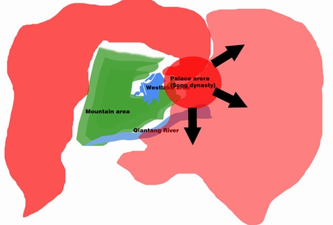 Evolution of the lake 3.jpg