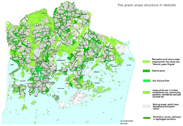 Helsinki green structure.jpg