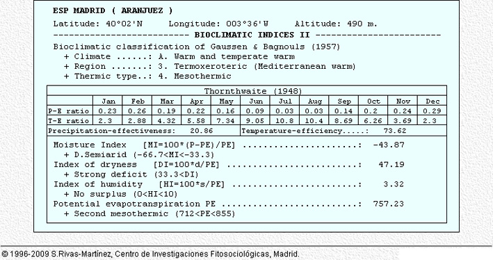 Bioclimatic Indexes 02 1933-1969 (37 years).jpg