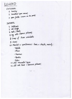 Survey sketch (legend) Matthieu Mehuys 2014.jpg