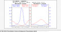 Thumbnail for version as of 12:53, 11 January 2013