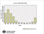 TSI rainfall.jpg