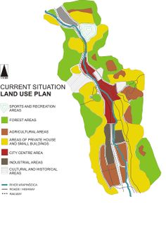 Land use