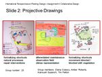 Projective Drawings