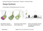 Design Synthesis