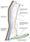 Traffic & Paths layer