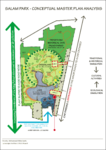 Conceptual Master Plan Analysis which show the main park ideas