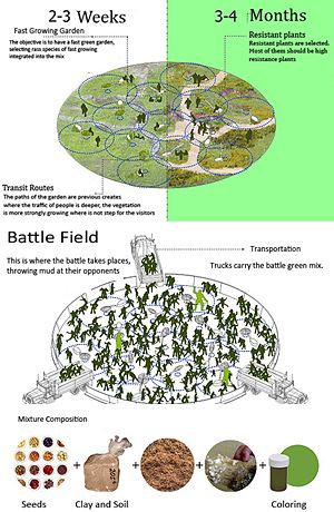 Green battle 2.jpg