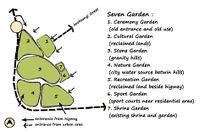 Design guide to make seven garden in Park