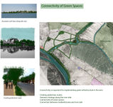 Connectivity of Green Spaces (Sonia)