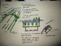 in 20 years and in 50 years prospective design the way it might become