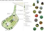 Planting Design proposal