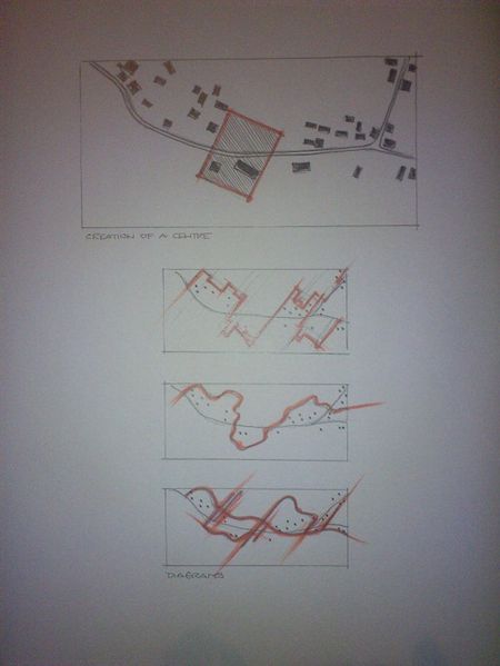 File:Diagrams.jpg