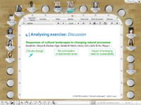 group feedback according to the question: "Have you read other case studies except for your own?"