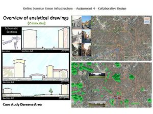 Analytical Drawings