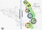 Zones of green infrastructure interconnected with Green Transportation network
