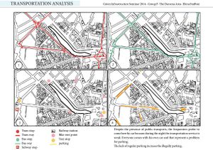 Transportation Analysis (Reused from Assignment Three)