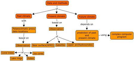 Neha small map s.jpg