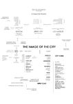 Concept map 3 - The Image of the City