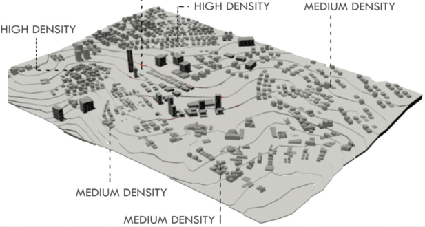 Density Map [12]