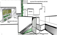 proposal sketch 2, proposal for elevator and ramp for disabled people, building a support wall with nautural materials and incorporating plants to design