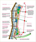 Combined synthesis conceptual plan