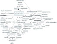 Potential_of_Green_Infrastructure.cmap