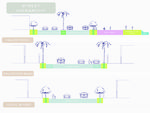 Street Hierarchy