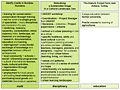 Thumbnail for version as of 12:45, 30 June 2010