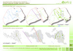 Components and Features of the Current Landscape Structure