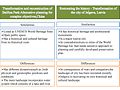 Thumbnail for version as of 12:49, 30 June 2010