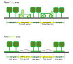 synthesis cross sections