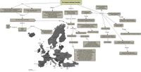 Concept map 1 - Theme context:Policy frameworks, laws and resolutions