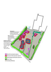 Biotope conceptual planting design: Biotope conceptual planting design