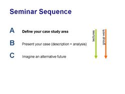 Seminar sequence - this is the basic structure