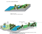 Elena Wetland Axonometry