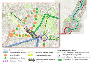 Synthesis Map