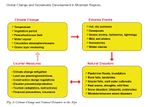 climate change and natural disasters