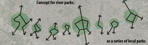 River's parks proposal in 10-15 years