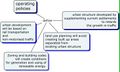 Thumbnail for version as of 16:01, 14 January 2013