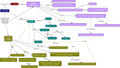 Thumbnail for version as of 11:57, 21 December 2010