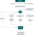 Thumbnail for version as of 19:15, 10 May 2010