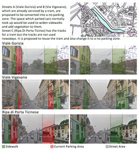 Short-Term Pedestrian Interventions in the Surrounding Streets (Maroula)