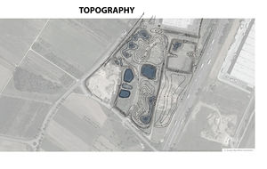 Topographic analysis