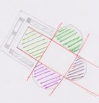 Analysis of the possible new configurations of the squares.