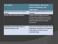 Thumbnail for version as of 12:47, 30 June 2010