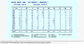 Thumbnail for version as of 12:50, 11 January 2013
